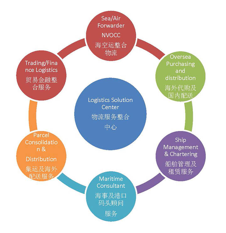 缁勭粐缁撴瀯.jpg